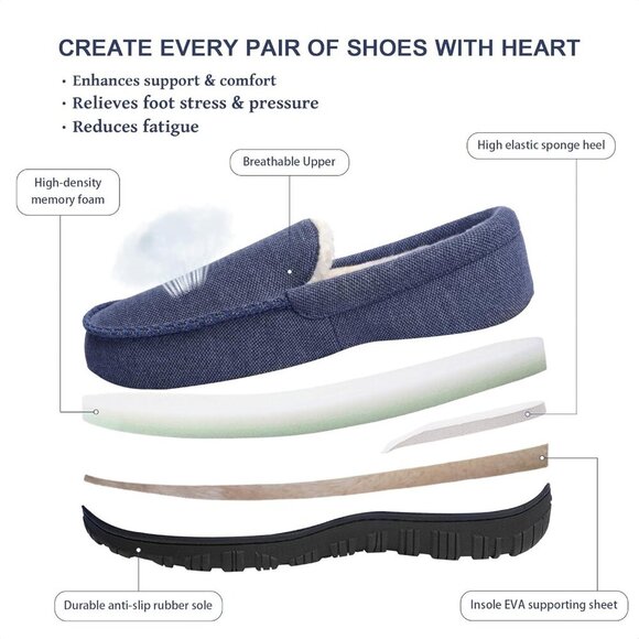 〽️Closed Toe Loafers Sneakers Men\'s Blue Soft Plush Slip On Warm Comfortable main image 5